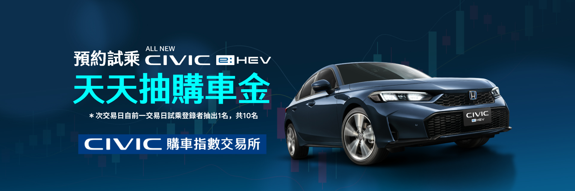 浮浪新聞】響應貨物稅加碼三讀通過Honda Taiwan祭出限時豪禮指定車型最高享18萬元超值禮遇– Car 浮浪